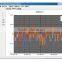 Serial 6 ais accelerometer / gyroscope MPU6050 module, Calman filter, angle output