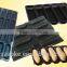 7" hot dog silicone baking tray