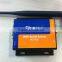 Hot Sale data transmission device RS232/RS485 port WiFi adapter