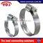 Industrial washing machine usage holding flat hose clamp