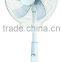 Rechargeable Battery Fan
