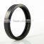 O ring seals Rubber ring from China supplier