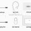 super stereo invisible bluetooth earphones mini wwireless earphone for cell phone
