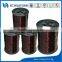 Aluminum Wire for Electrical Wire Cable