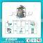 Poultry feed making machine feed production line for sheep