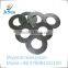 Made in china hardware supplier steel high pressure washer