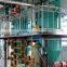2TPD small scale oil refinery equipment for sale