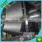 agriculture and garden ground cover mat