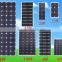 85W mono silicon solar panel With ISO ,TUV,CE