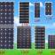 85W mono silicon solar panel With ISO ,TUV,CE