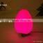 7colors Changing With Transformer Led Plastic Easter Eggs
