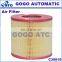 GOGO ATC High quality Air filter C30810 Screw Air Compressor dedicated Filter