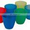 Common plastic Injection moulding is making of polypropylene