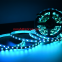 DC5V LC8813 60Leds Per Meter 5050 Addressable Full Color Digital Pixel RGB Led Pixel Strip