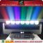 PixelBlade 7 LED Moving Head 7x15w RGBW With Infinite Pan Tilt