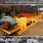 China Well-known automatic sand wash machine price