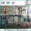 Energy-saving grinding mill, high pressure grinding mill with CE