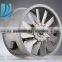 CZT-75A Ship engine room supply fan