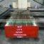 H10 HOT WORK DIE STEEL