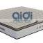 Sweet Dream Visco Gel Memory Foam High Quality Italian Furniture Pocket Spring Mattress AI-1311