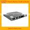 WS-C3650-24TD-L Catalyst 3650 24 Port Data 2X10G Uplink LAN Base
