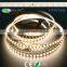 Best LED strip manufacturer High quality 4014 led rigid strip for USA market