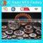 vacuum casting silicone mold parts