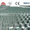 OEM acceptable competitive price geocell/geogrid