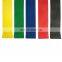Private Label Leg Glute Fitness Rubber Pilates Training Resistance Bands