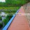 Low maintenance WPC pool border decking