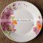 ceramic coloured dinner plates,china dinnerware