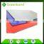 Greenbond construction building aluminum composite perforated wall cladding panel