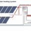 Flat plate solar collector solar power energy for solar water heating