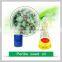 Perilla seed oil