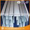 on stock aluminum extrusions profile