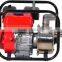 Gasoline Water Pump