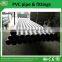 High quality pvc pipe and fittings with best price