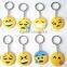 Popular Custom Emoji PVC rubber keychain promotion gift souvenior keyring
