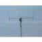 Guyed Tower Antenna