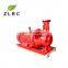 High Pressure Submersible Solar Fire Fighting Water Pump