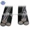 Best price ASTM standard PE insulation parallel ABC cable