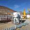 Single Well Multiphase Separator Metering Device