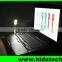 Shenzhen Mini Lighting USB LED Light USB Light                        
                                                                Most Popular
                                                    Supplier's Choice