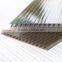 solar panel / polycarbonate transparent roofing sheet/ raw material