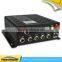 Embedded linux H.264 wifi 1080P Vebicle Monitoring NVR