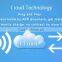 Smart Cloud IP Alarm System monitoring your home from anywhere