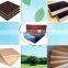 Hot sale plywood /film faced plywood