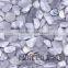  China Soundproof Material,  China Market