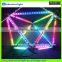 ARTNET DMX madrix led tube meteor lighting for night club