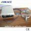 Hot sale fiber optical headlight with LED cold light source China supplier